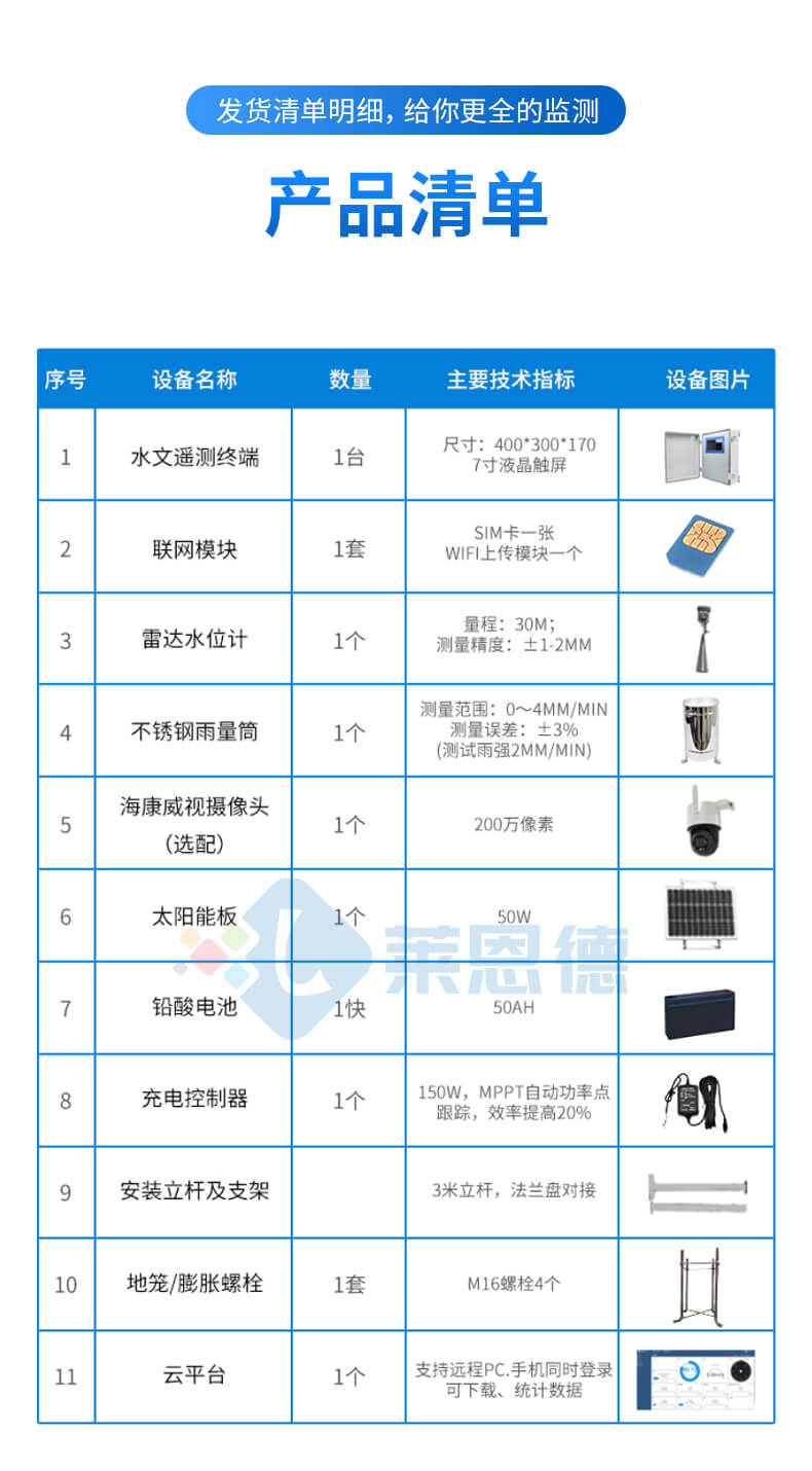 水雨情檢測系統