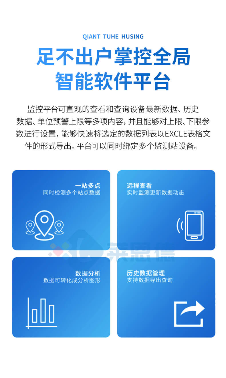 水雨情檢測系統