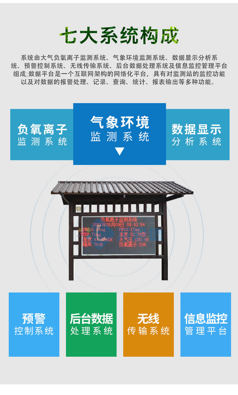 景區負氧離子監測站