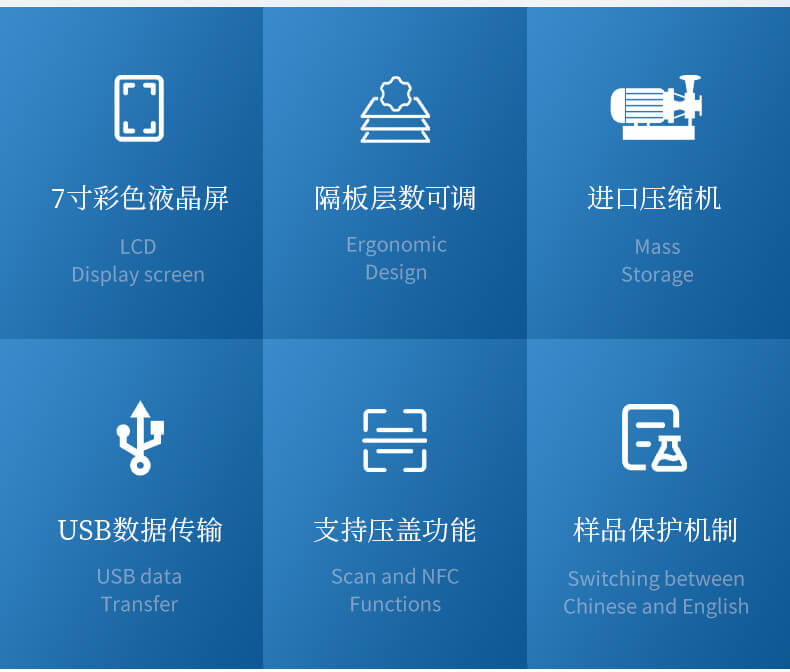 多歧管加熱凍干機