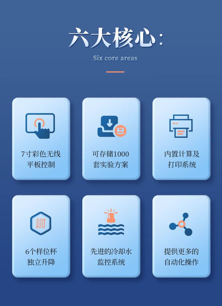 全自動(dòng)索式提取儀