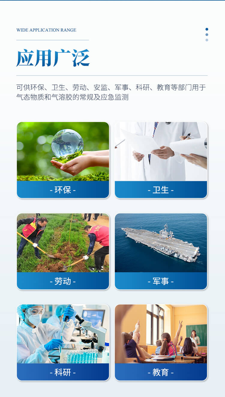 大氣顆粒物采樣器
