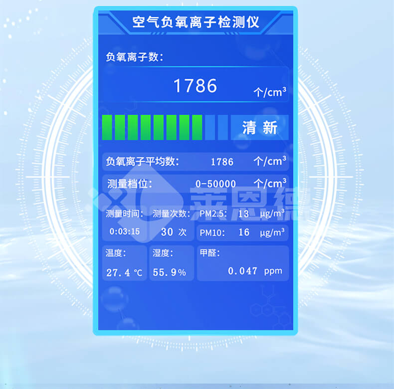 負氧離子檢測儀