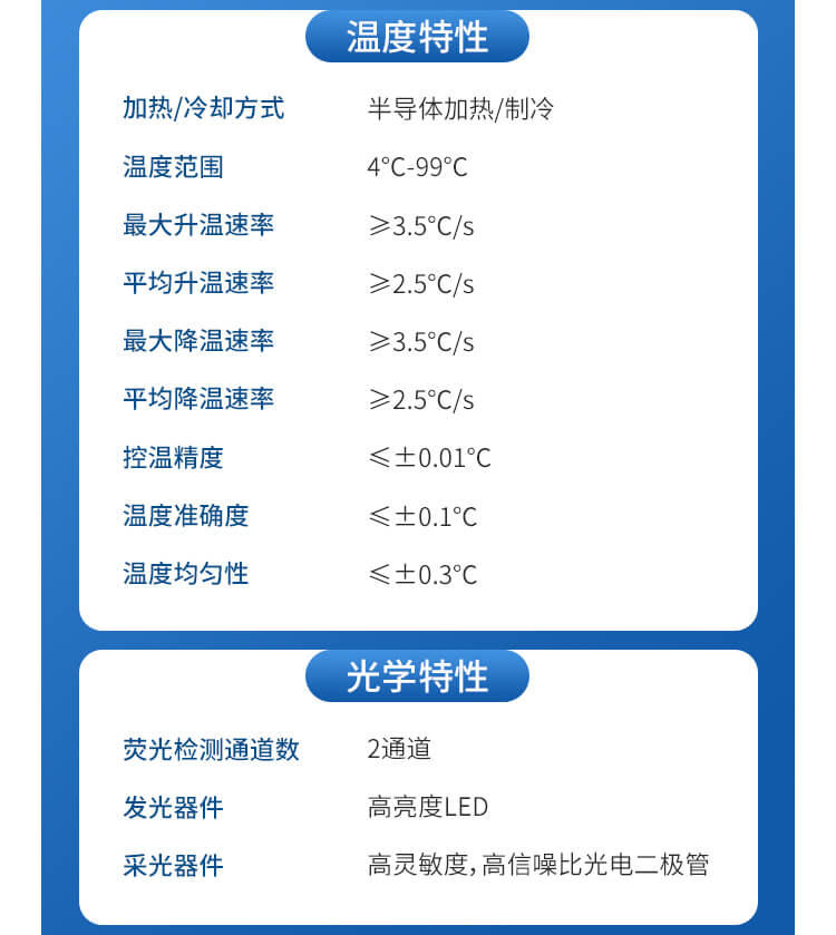 松材線(xiàn)蟲(chóng)檢測(cè)儀