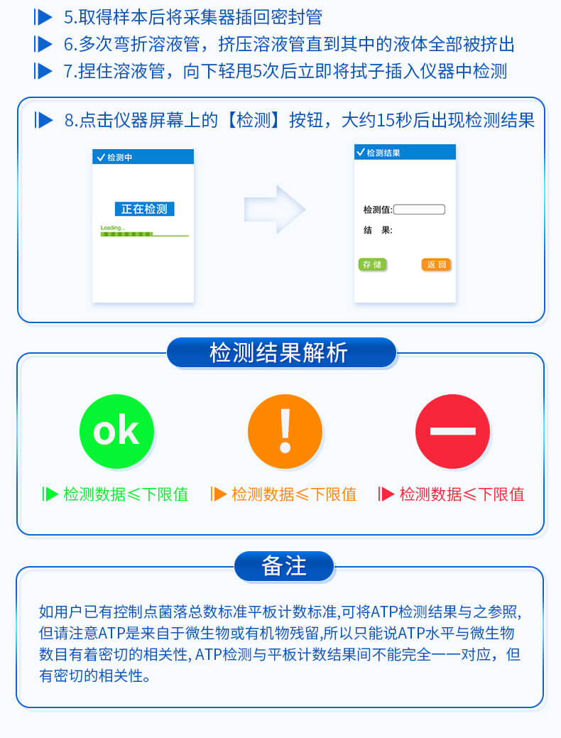 水中微生物檢測儀