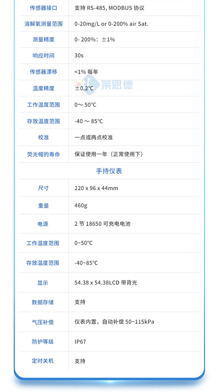 溶解氧監測儀