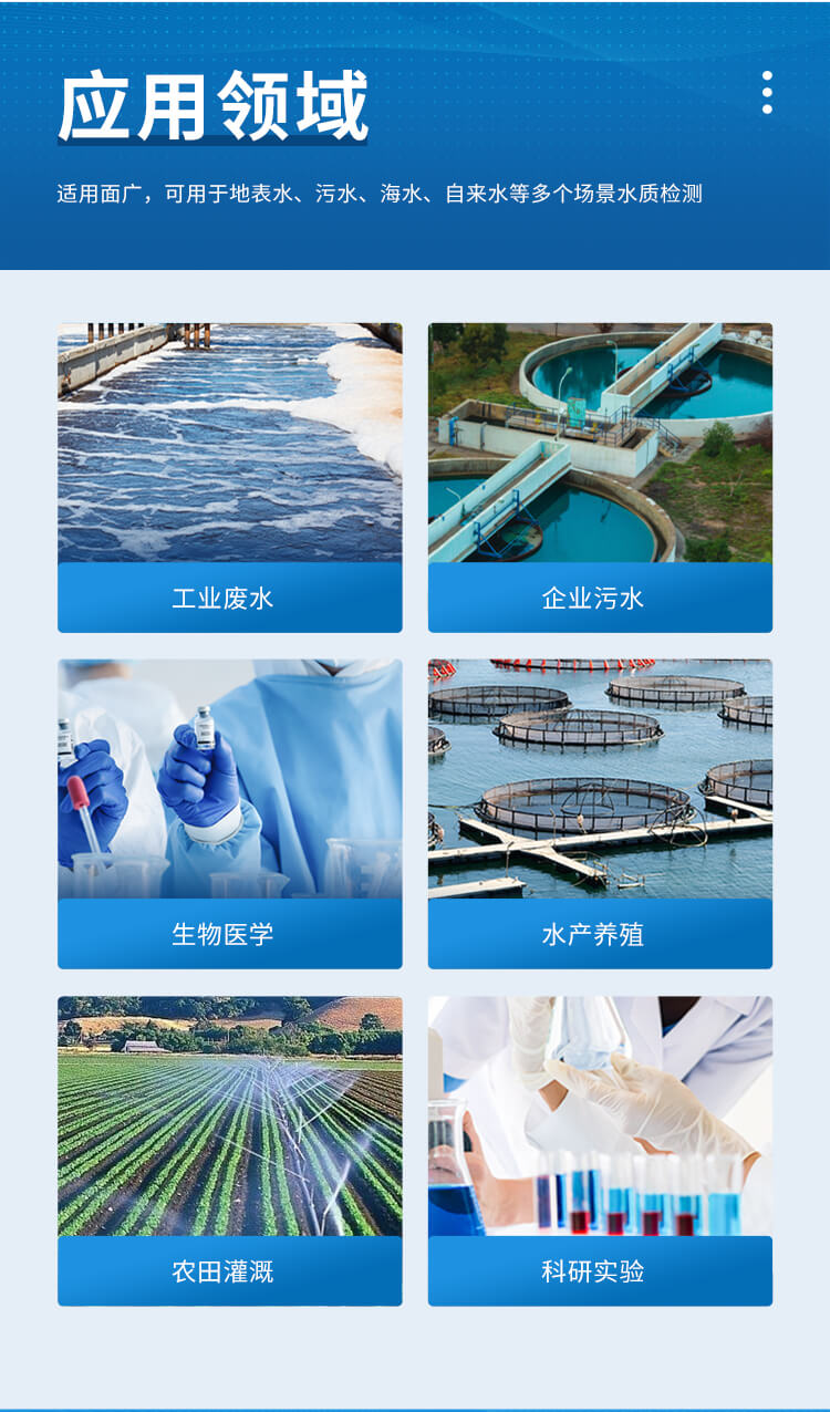 光學濁度測定儀