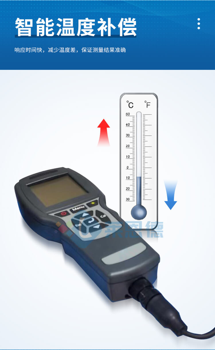光學濁度測定儀