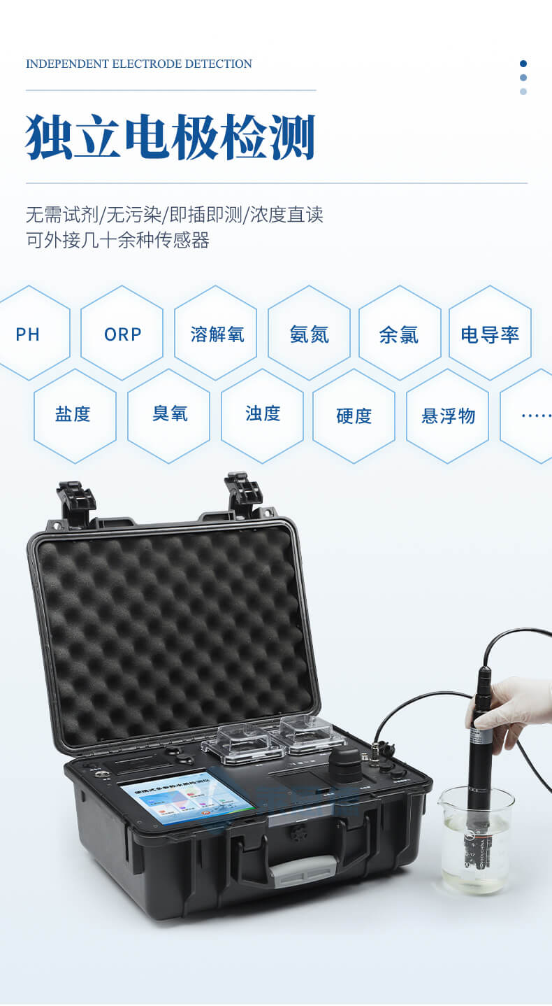 便攜式總氮檢測(cè)儀