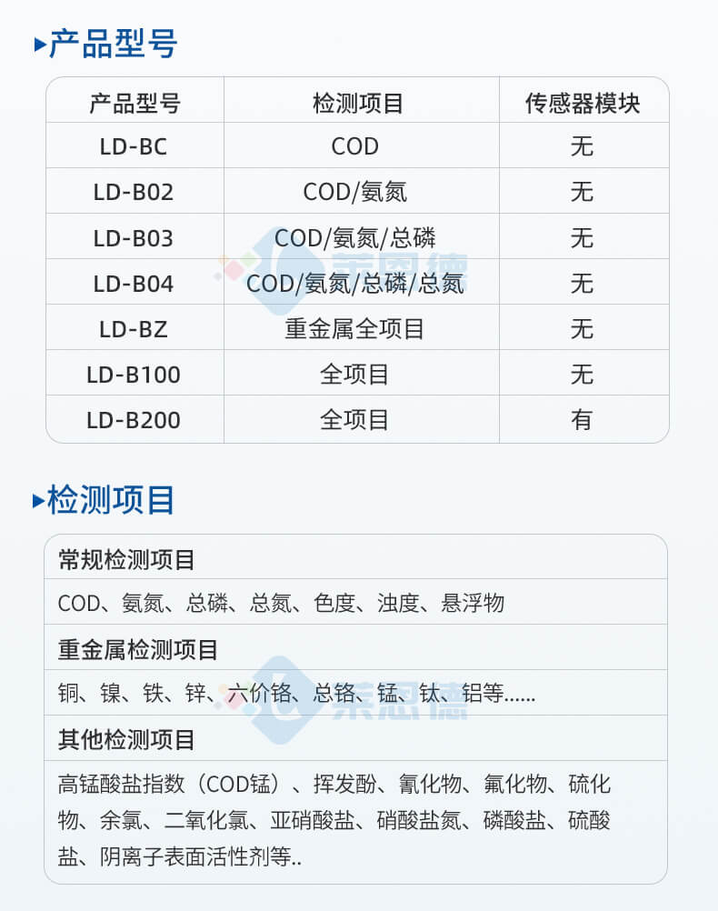 便攜式總氮檢測(cè)儀