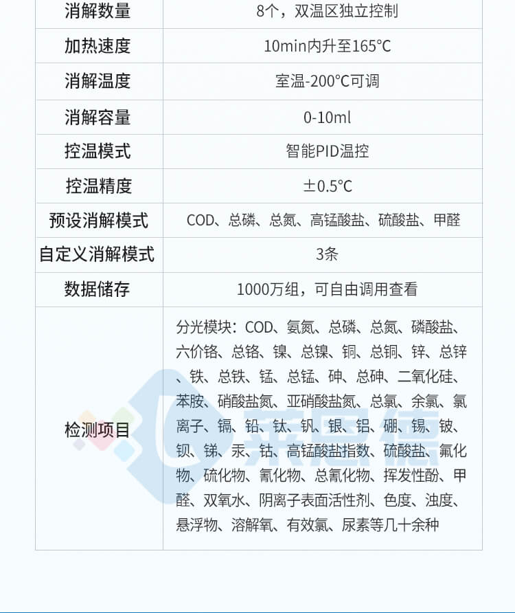 便攜式全項目水質分析儀