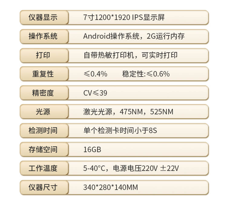 糧食真菌毒素檢測儀