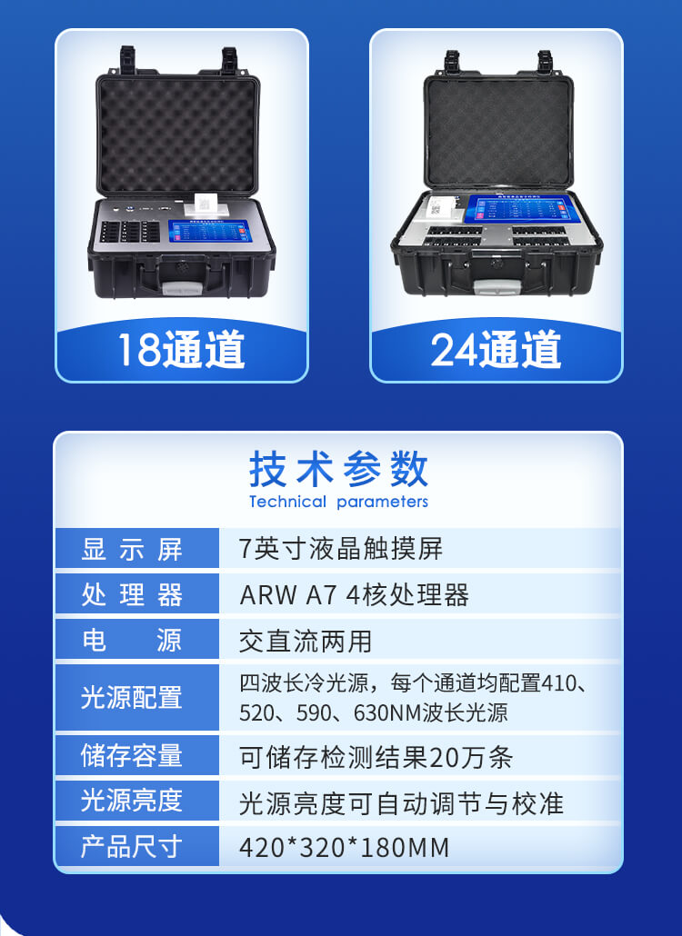 食品安全檢測儀