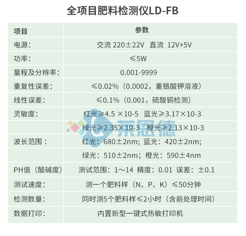 高精度肥料養(yǎng)分檢測儀