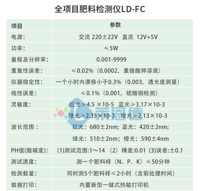高精度肥料養(yǎng)分檢測儀