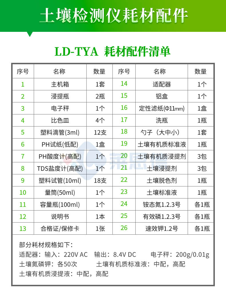 土壤養分含量測定儀