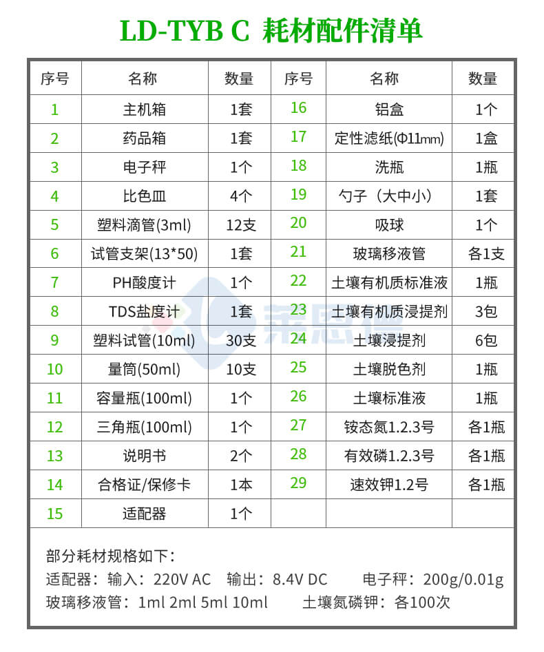 土壤養分含量測定儀
