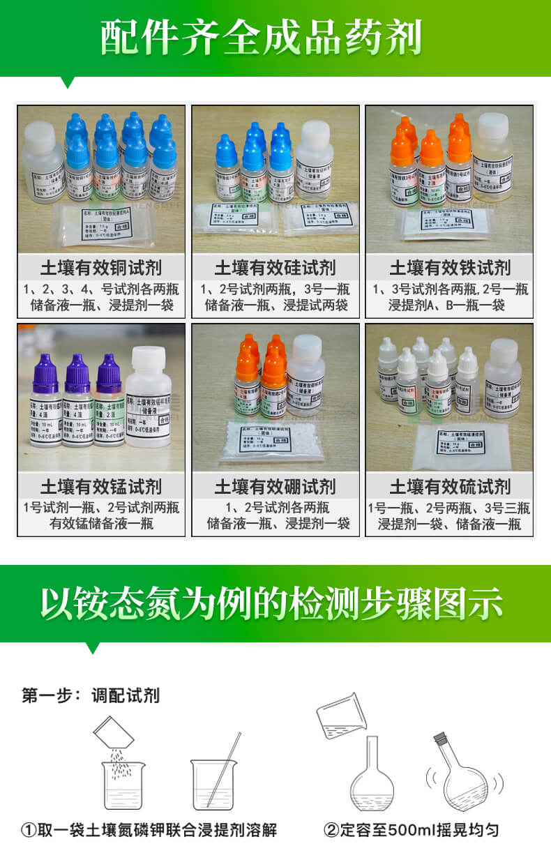土壤養分含量測定儀