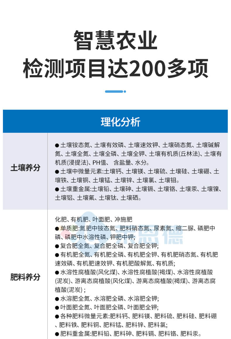 高智能土壤環境分析系統