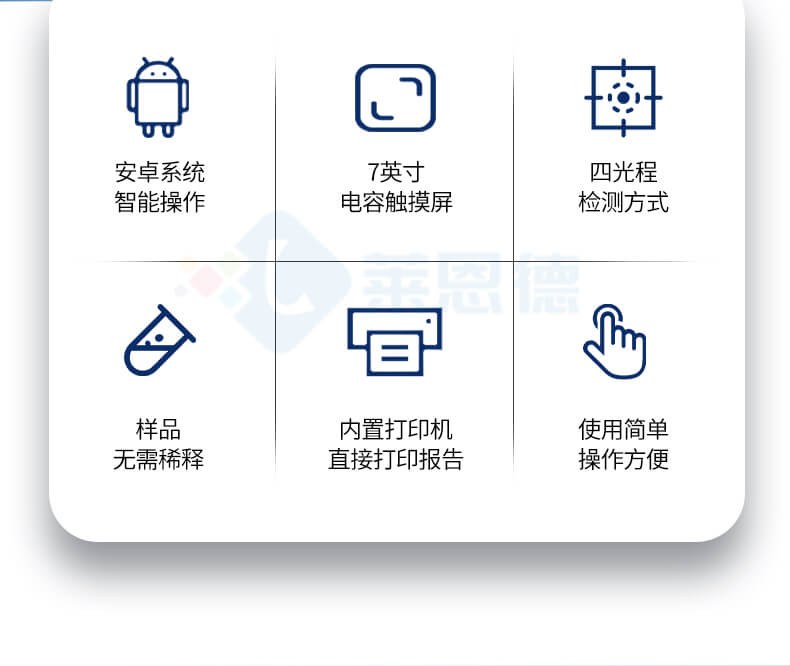 超微量分光光度分析儀