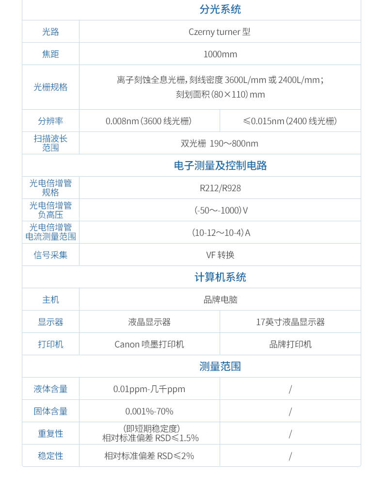 電感耦合等離子發射光譜儀