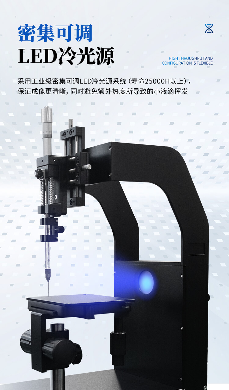 光學接觸角測試儀