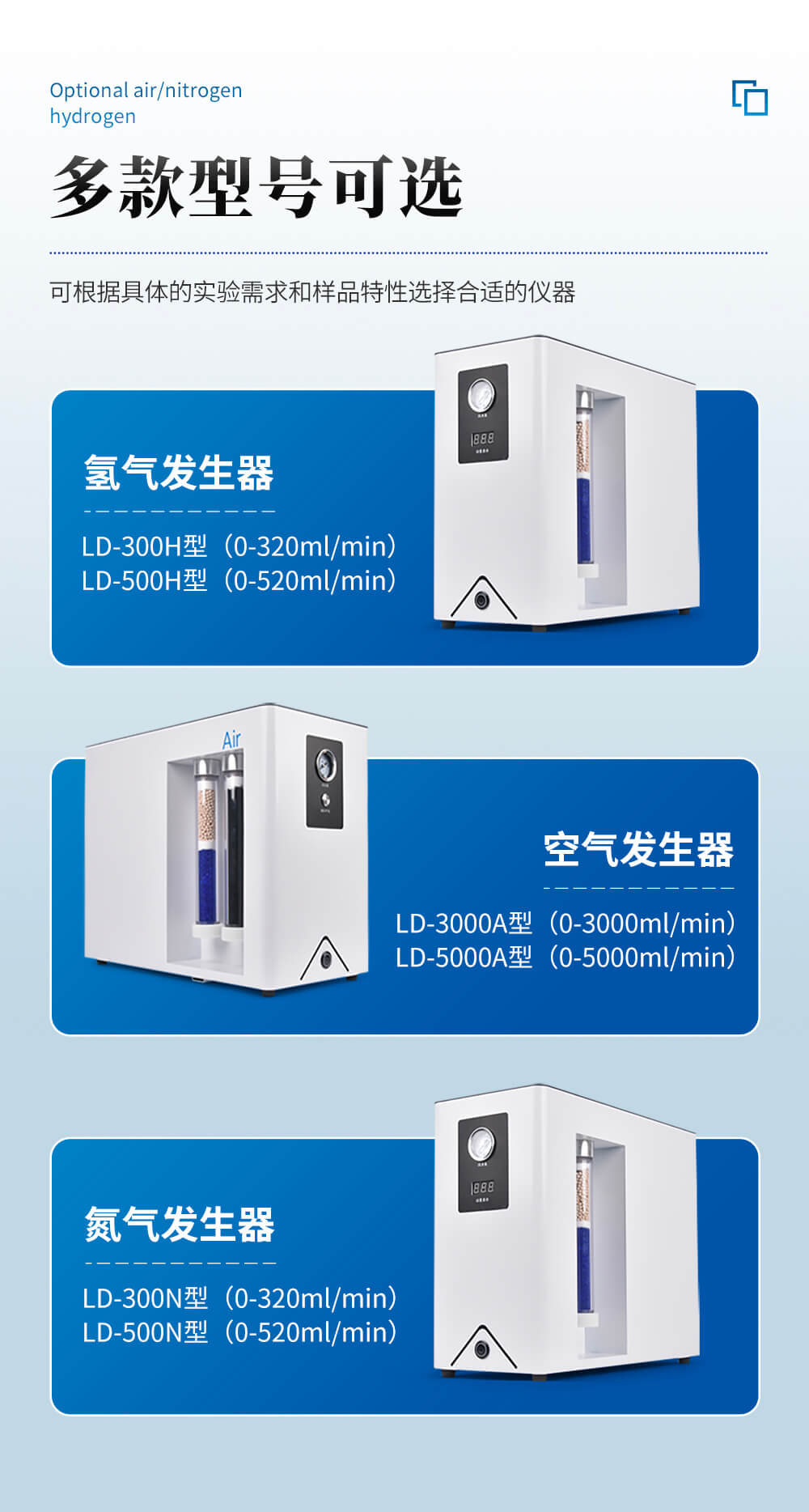氣相色譜儀用氮氣發生器