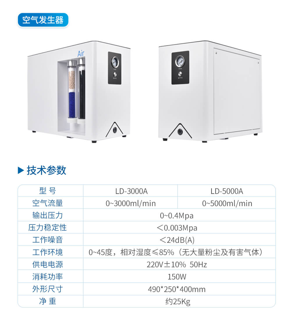 氣相色譜儀用氮氣發生器