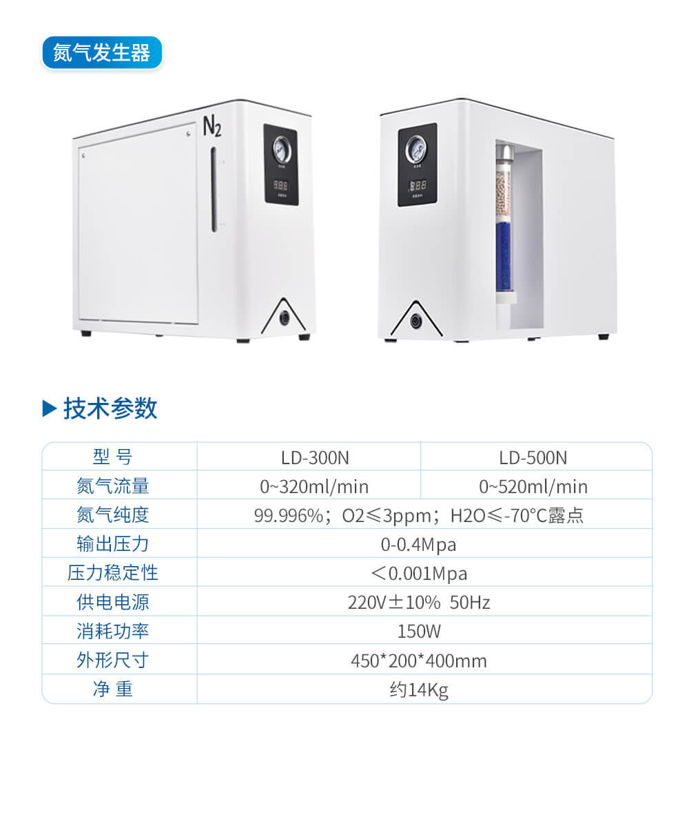 氣相色譜儀用氮氣發生器