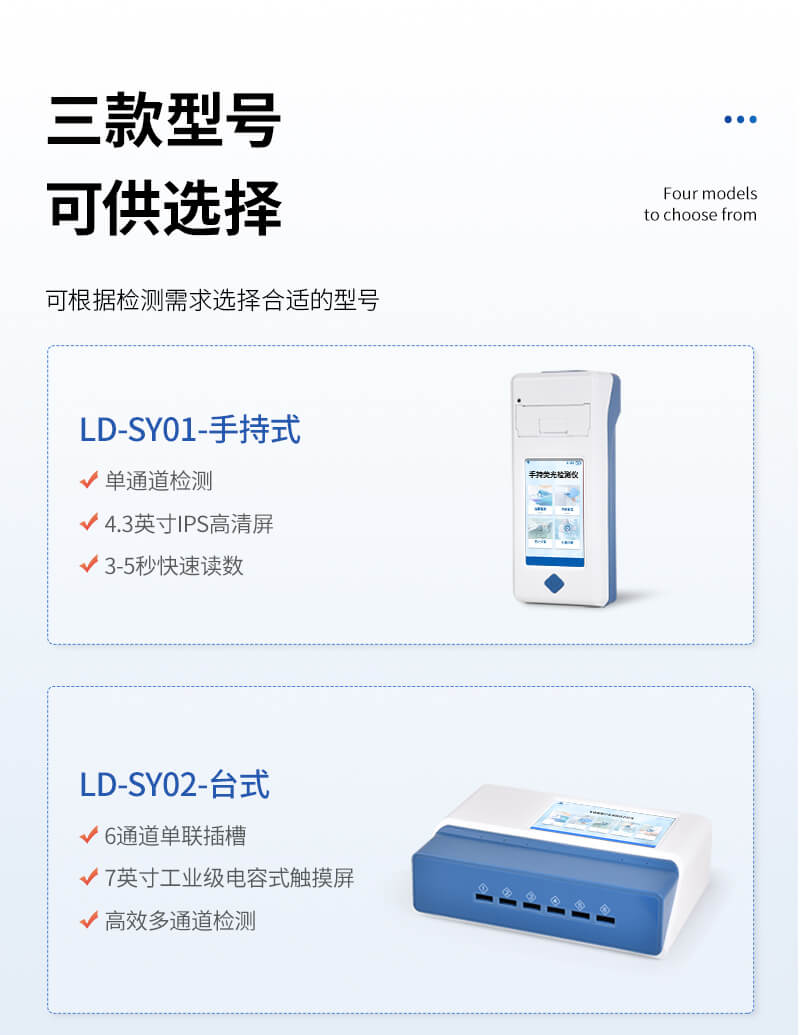 獸藥殘留快速檢測儀