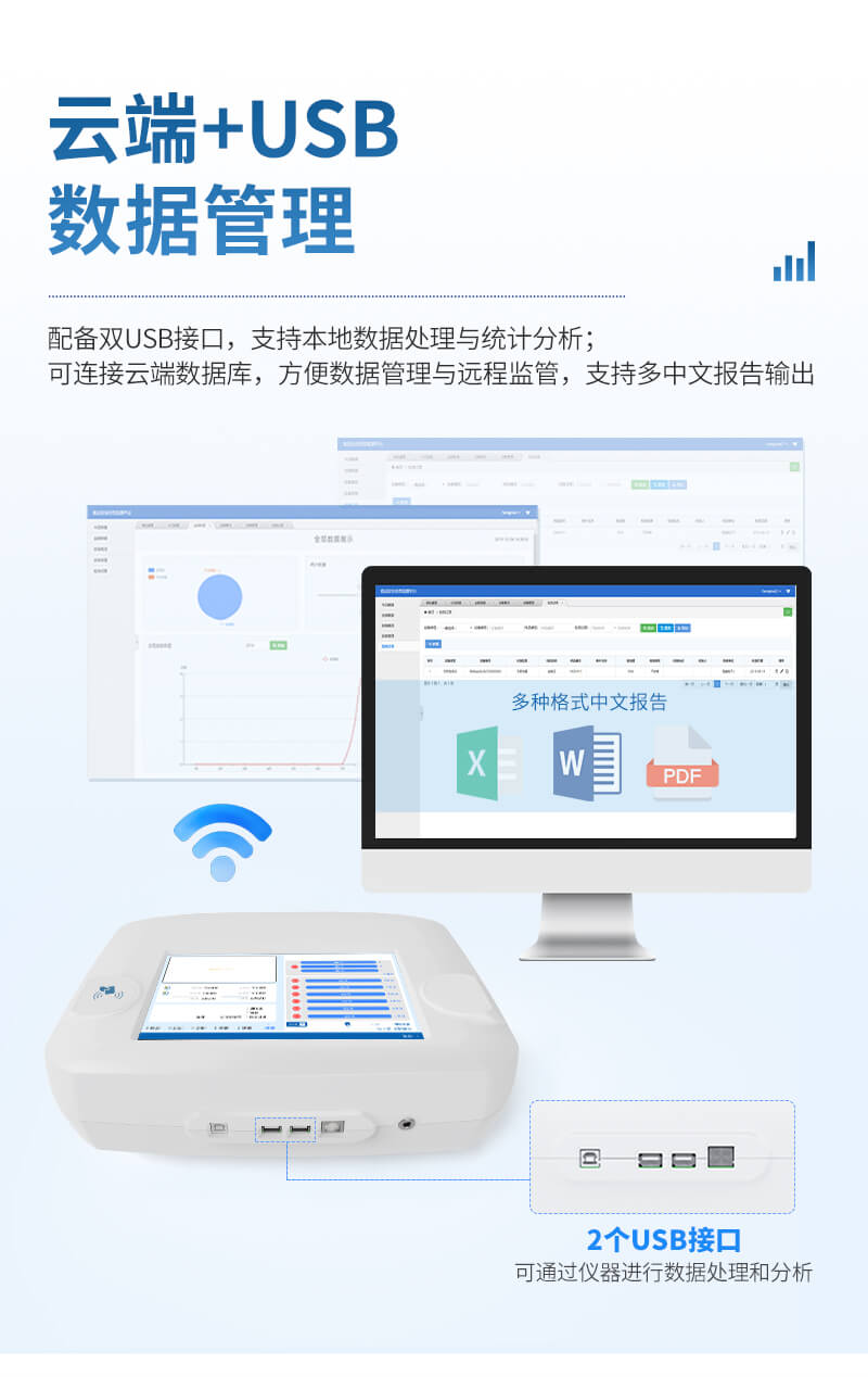 獸藥殘留快速檢測儀