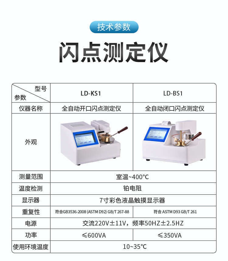 閉口閃點測試儀